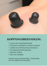 Ladda upp bild till gallerivisning, PR - Koppning + celluliter (17 st)