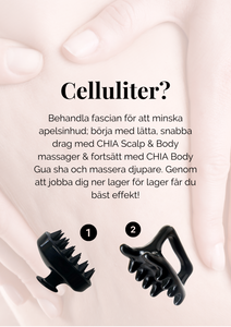 PR - Scalp & Body Massager (16 st)