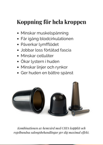PR - Koppning + celluliter (17 st)